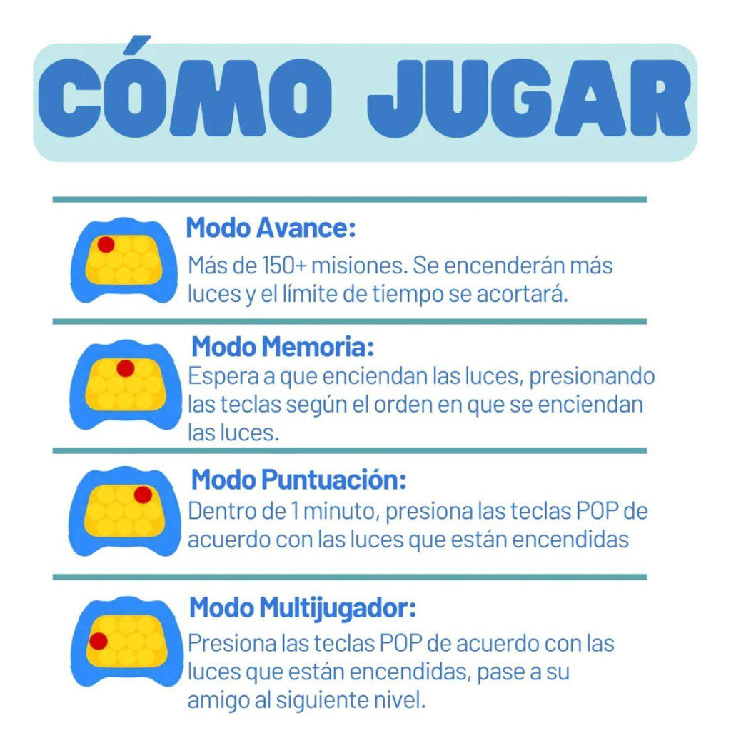 Popit Electronico Juguete Sensorial Pop-it Quickpush Tiktok - Fliperex