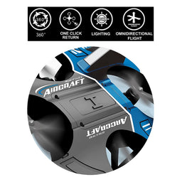 Avion a Control Remoto Acrobatico 360 Grados Rotacion